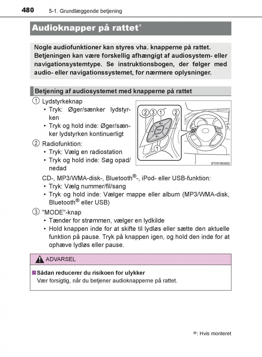 Toyota C HR Bilens instruktionsbog / page 480