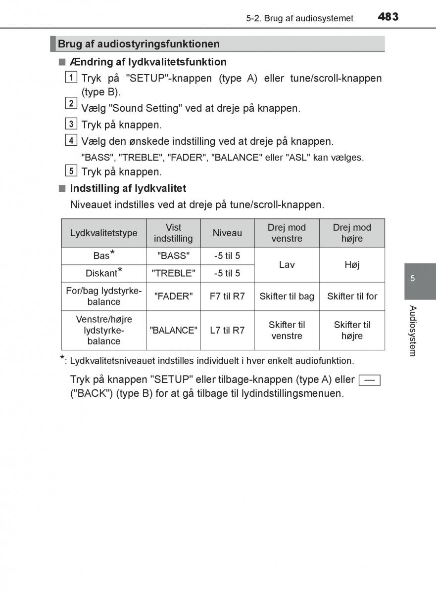 Toyota C HR Bilens instruktionsbog / page 483