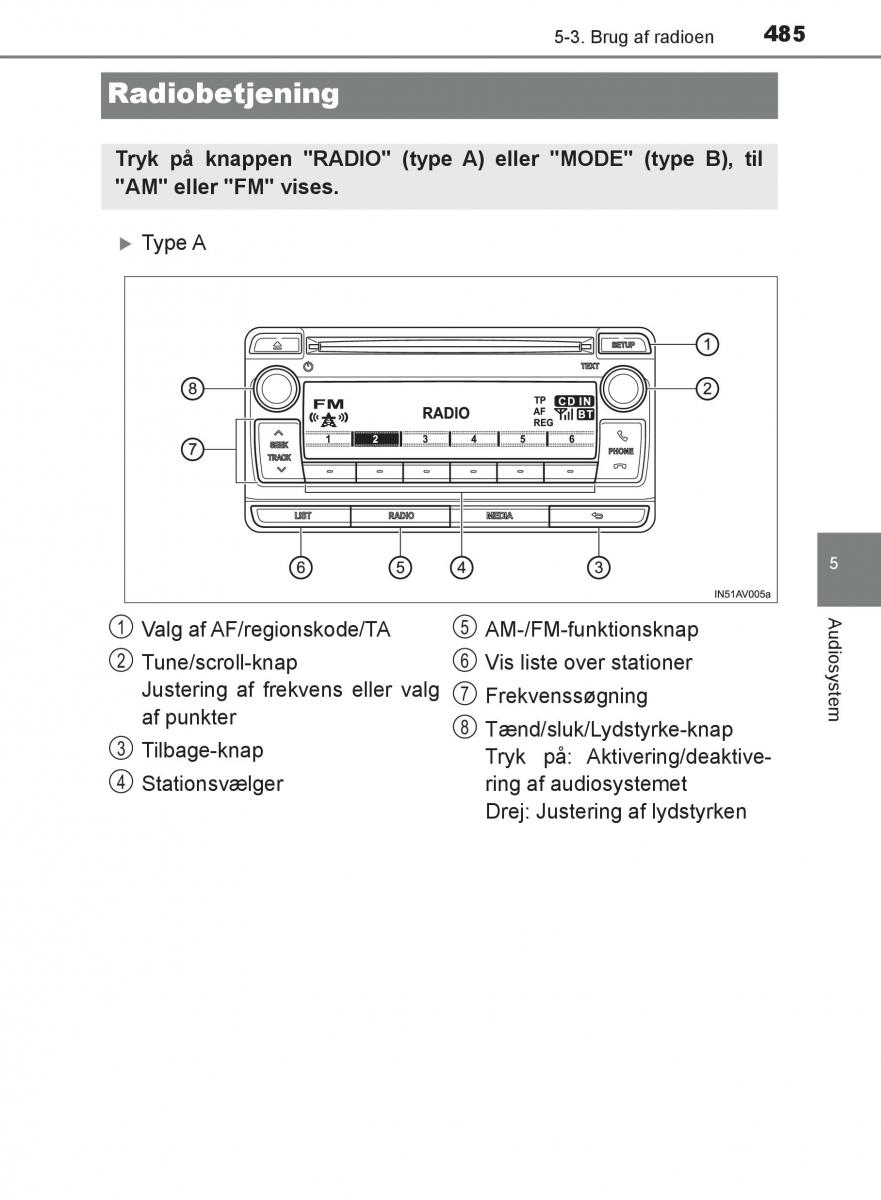 Toyota C HR Bilens instruktionsbog / page 485