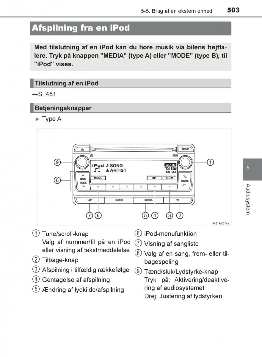 Toyota C HR Bilens instruktionsbog / page 503