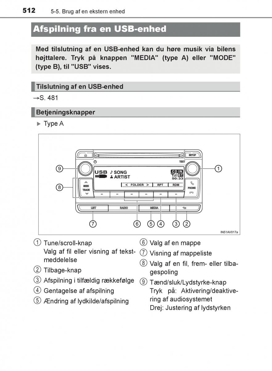 Toyota C HR Bilens instruktionsbog / page 512