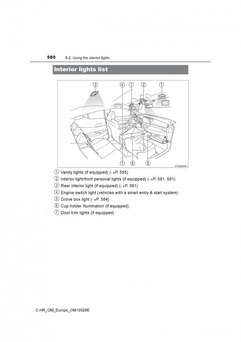 Toyota C HR owners manual / page 580