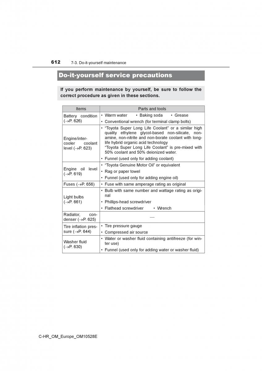 Toyota C HR owners manual / page 612