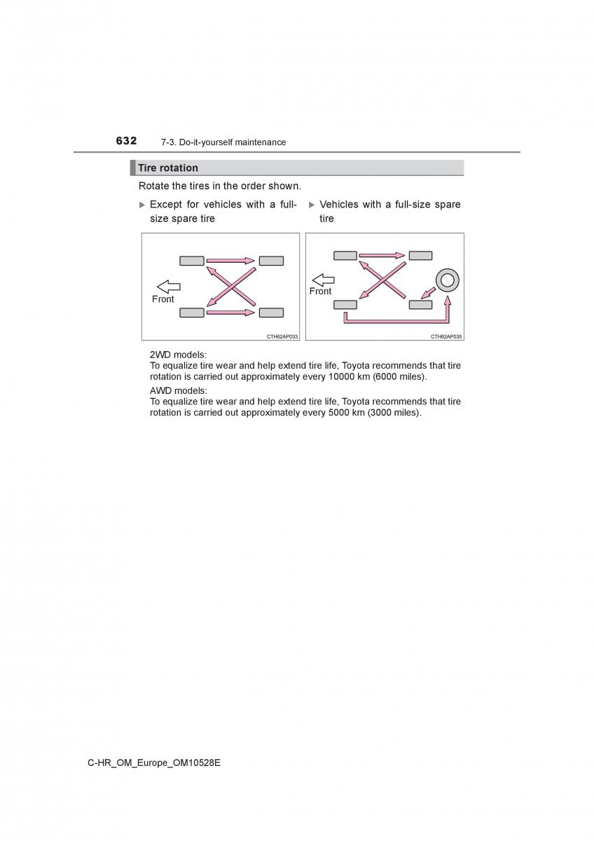 Toyota C HR owners manual / page 632