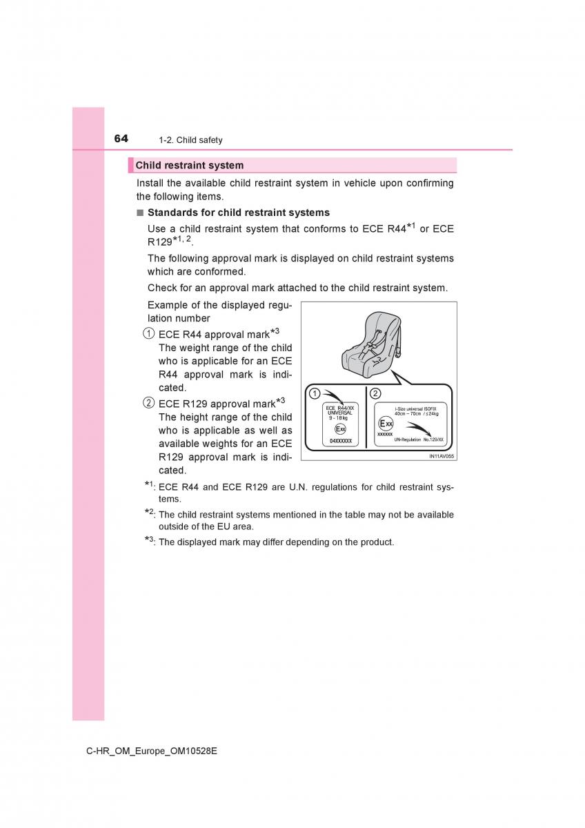 Toyota C HR owners manual / page 64