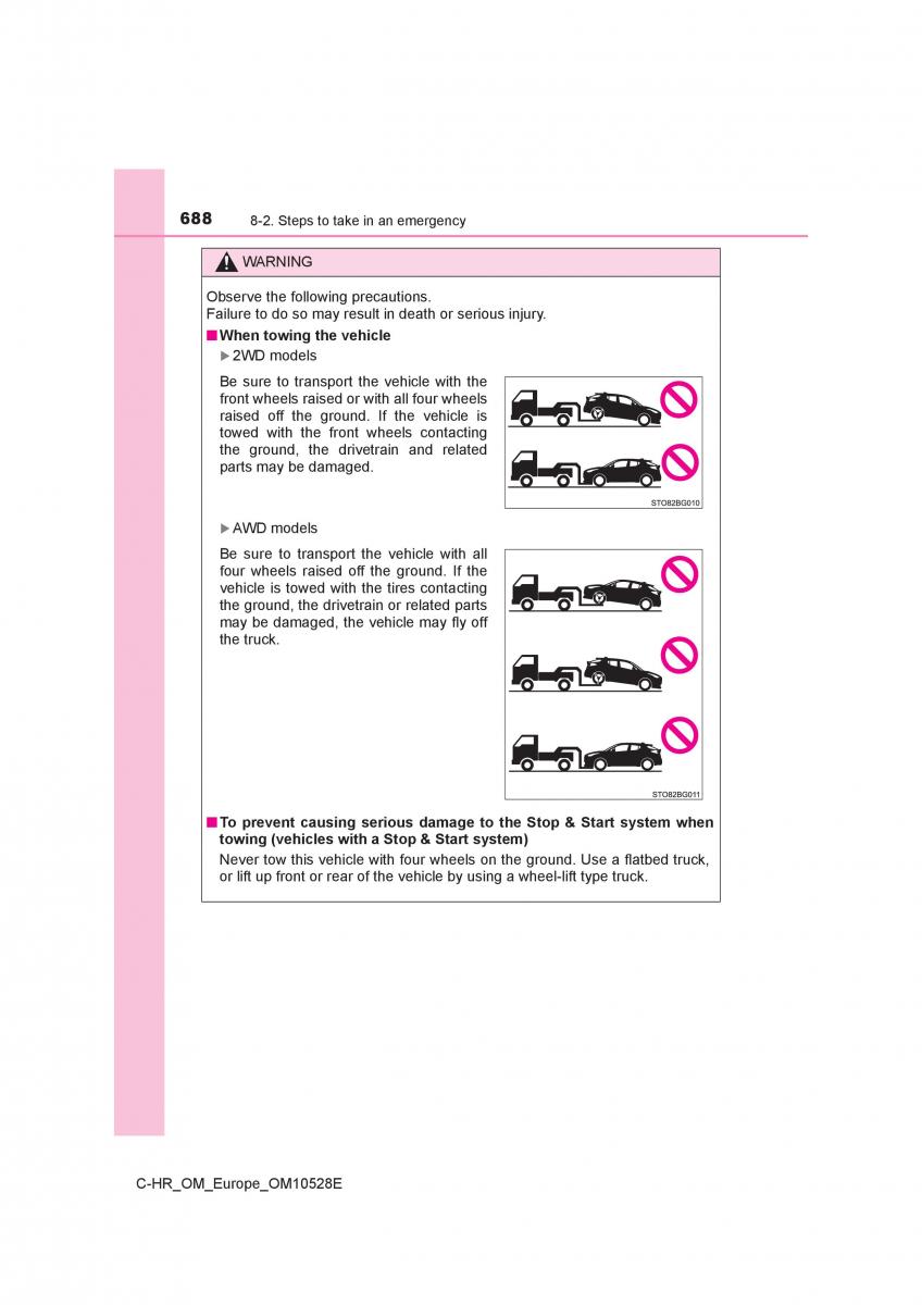 Toyota C HR owners manual / page 688