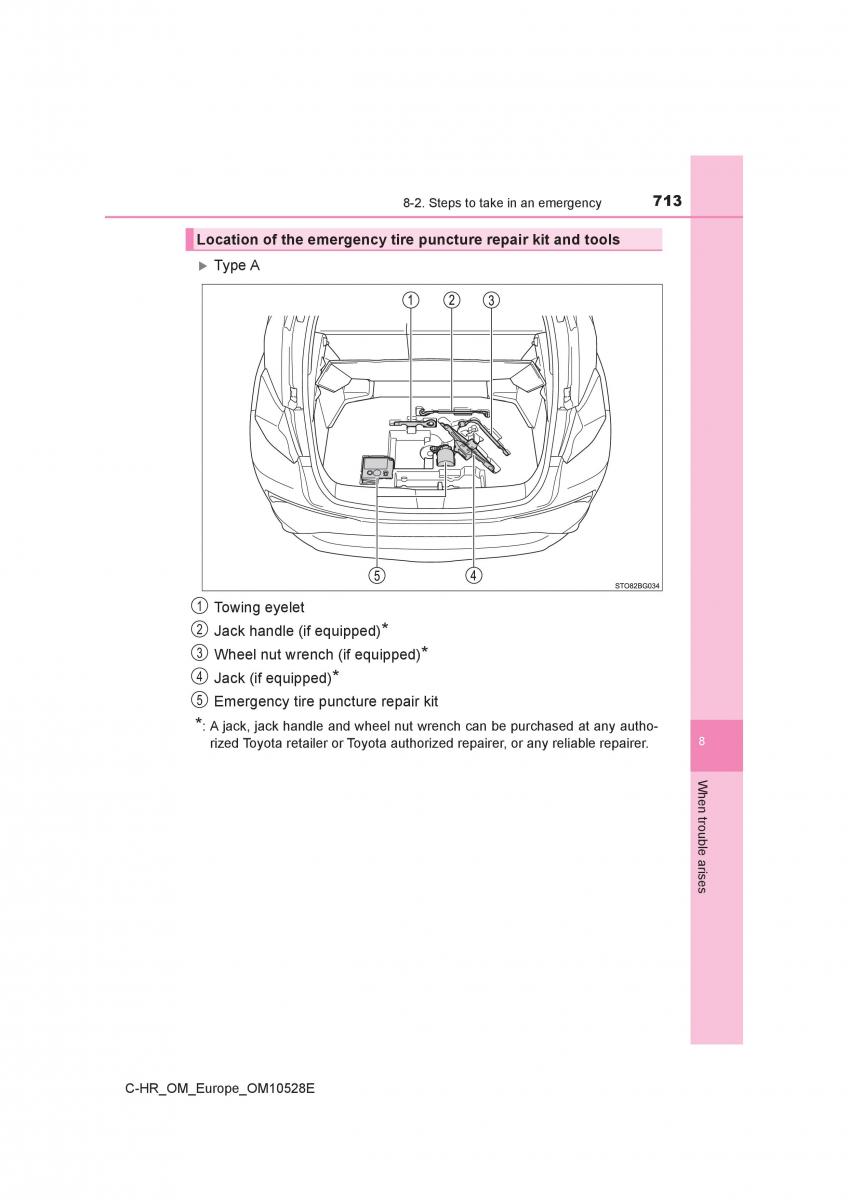 Toyota C HR owners manual / page 713