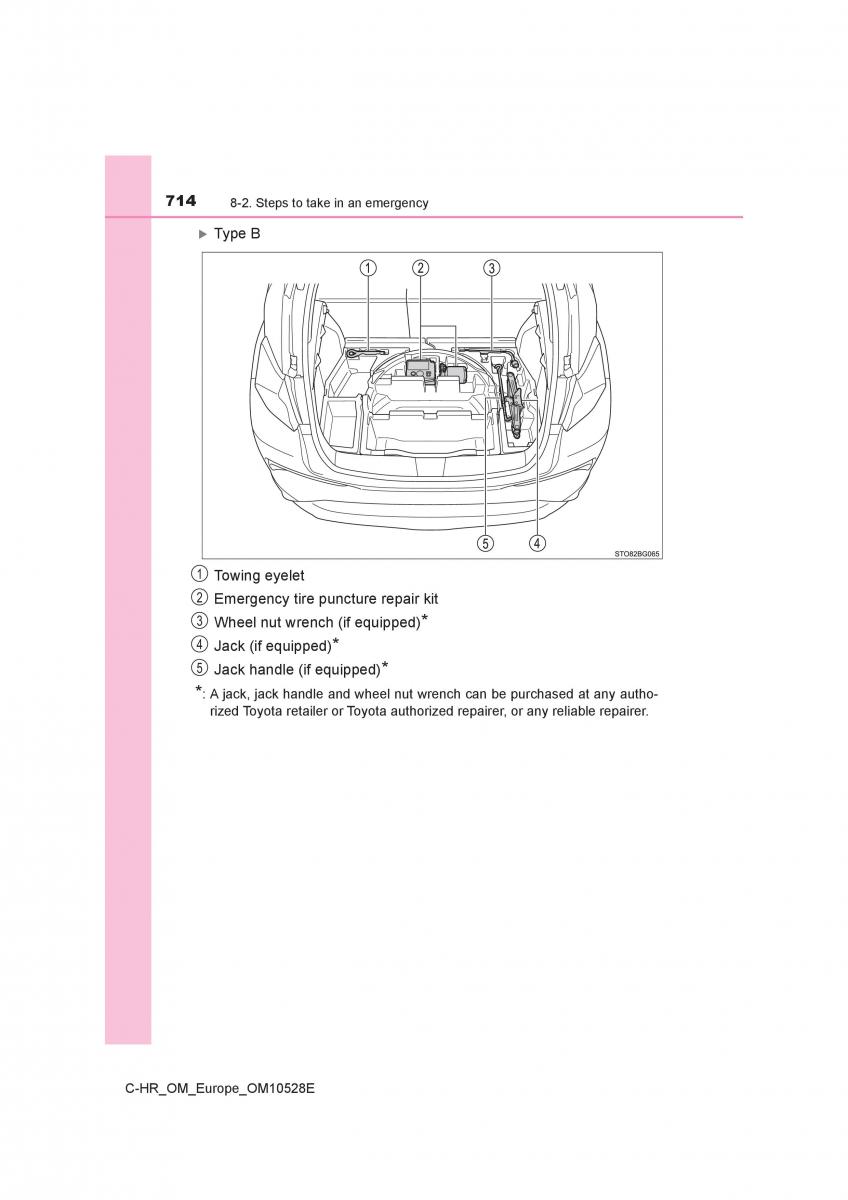 Toyota C HR owners manual / page 714