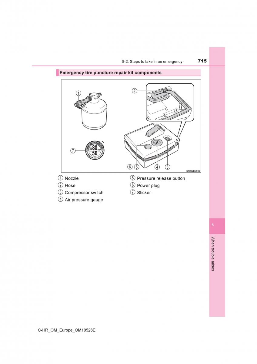 Toyota C HR owners manual / page 715