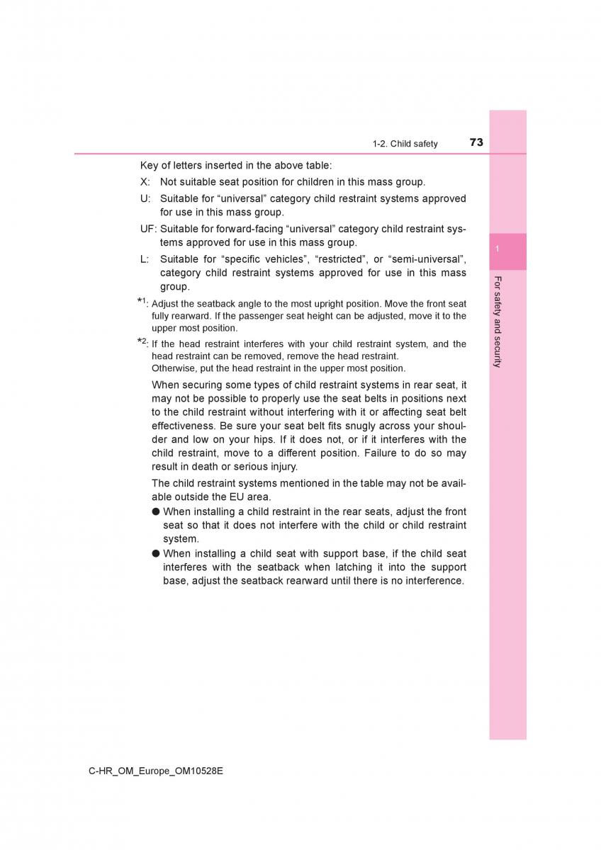 Toyota C HR owners manual / page 73