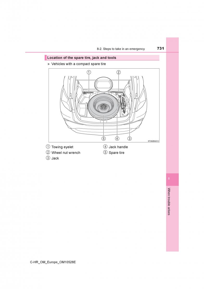 Toyota C HR owners manual / page 731