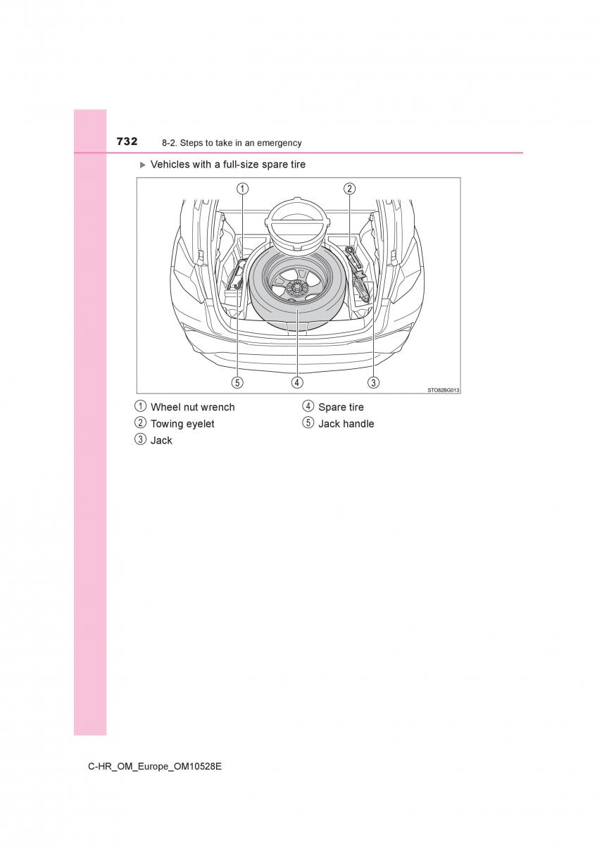 Toyota C HR owners manual / page 732