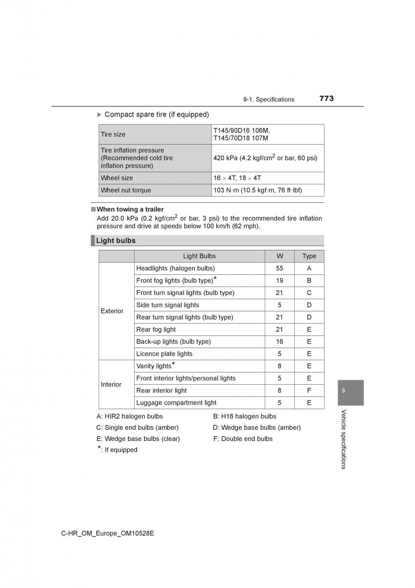 Toyota C HR owners manual / page 773