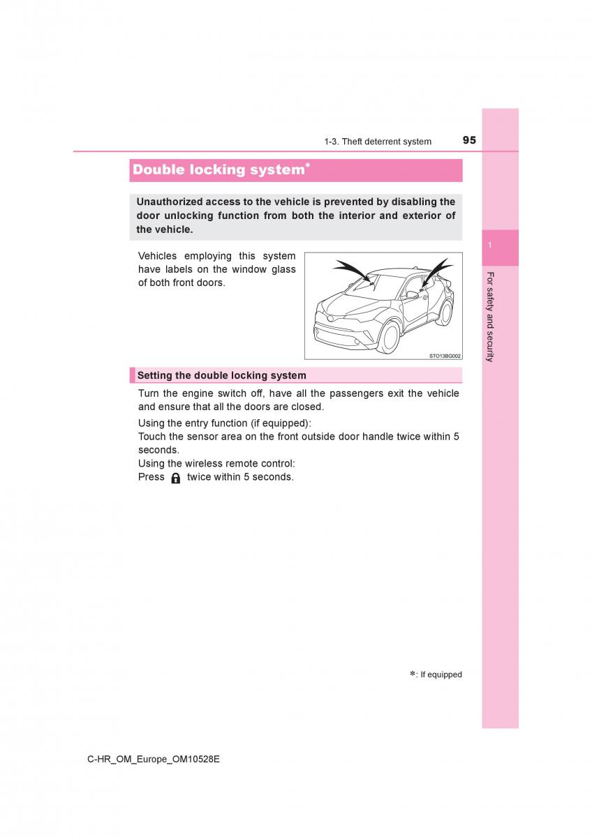 Toyota C HR owners manual / page 95