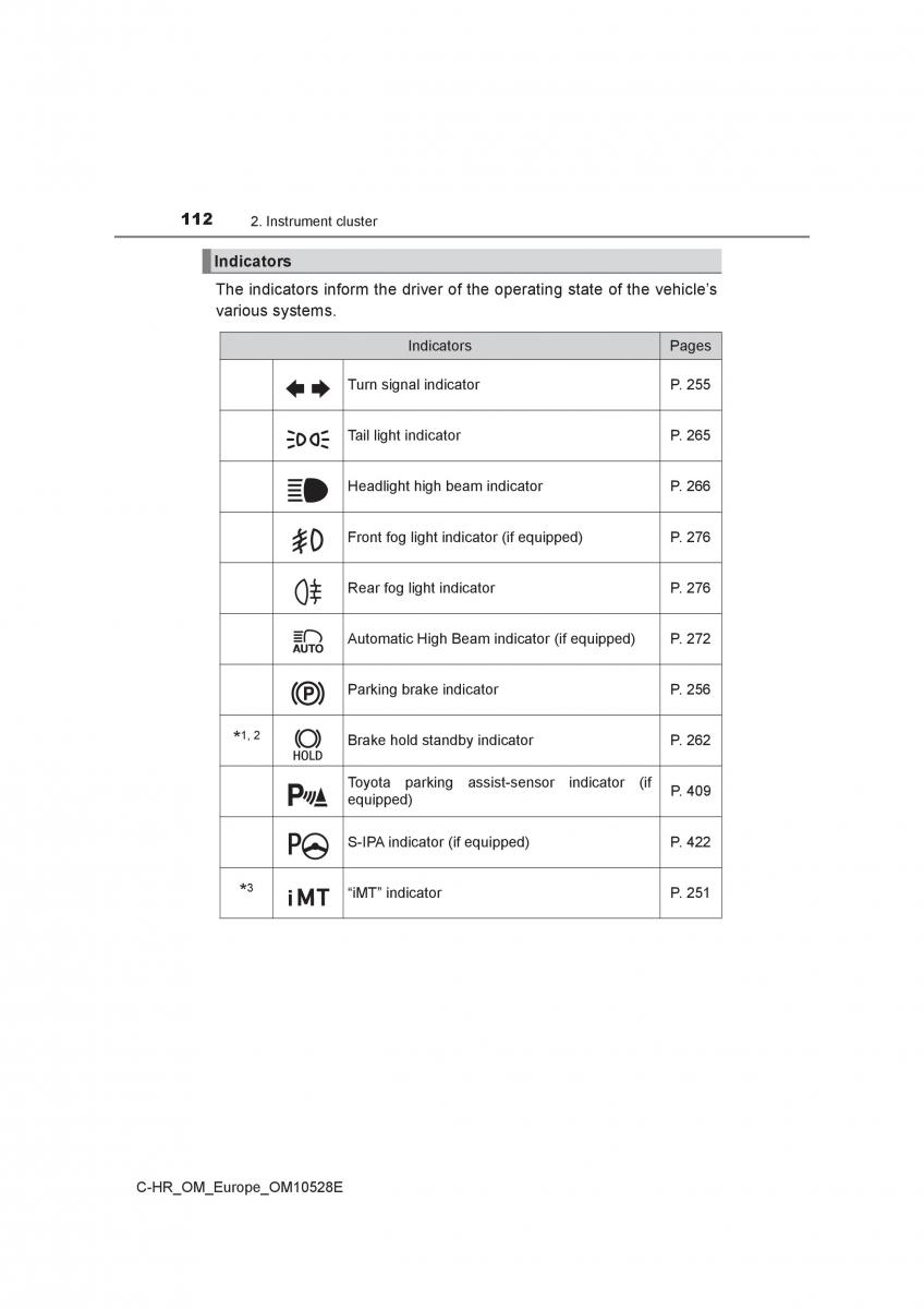 Toyota C HR owners manual / page 112