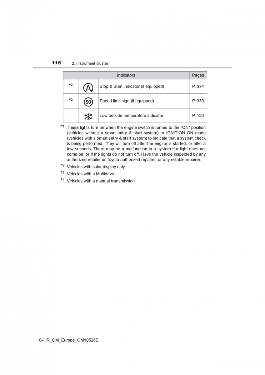 Toyota C HR owners manual / page 116