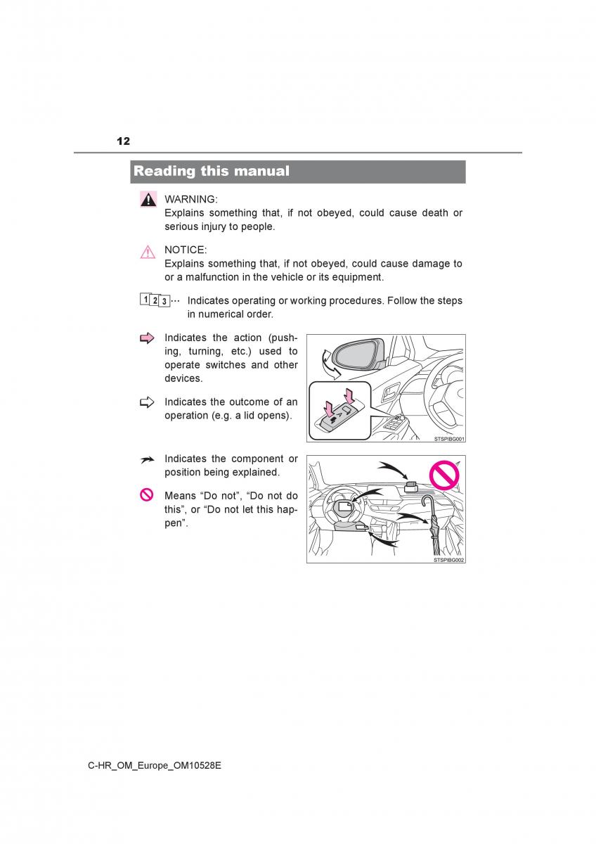 Toyota C HR owners manual / page 12