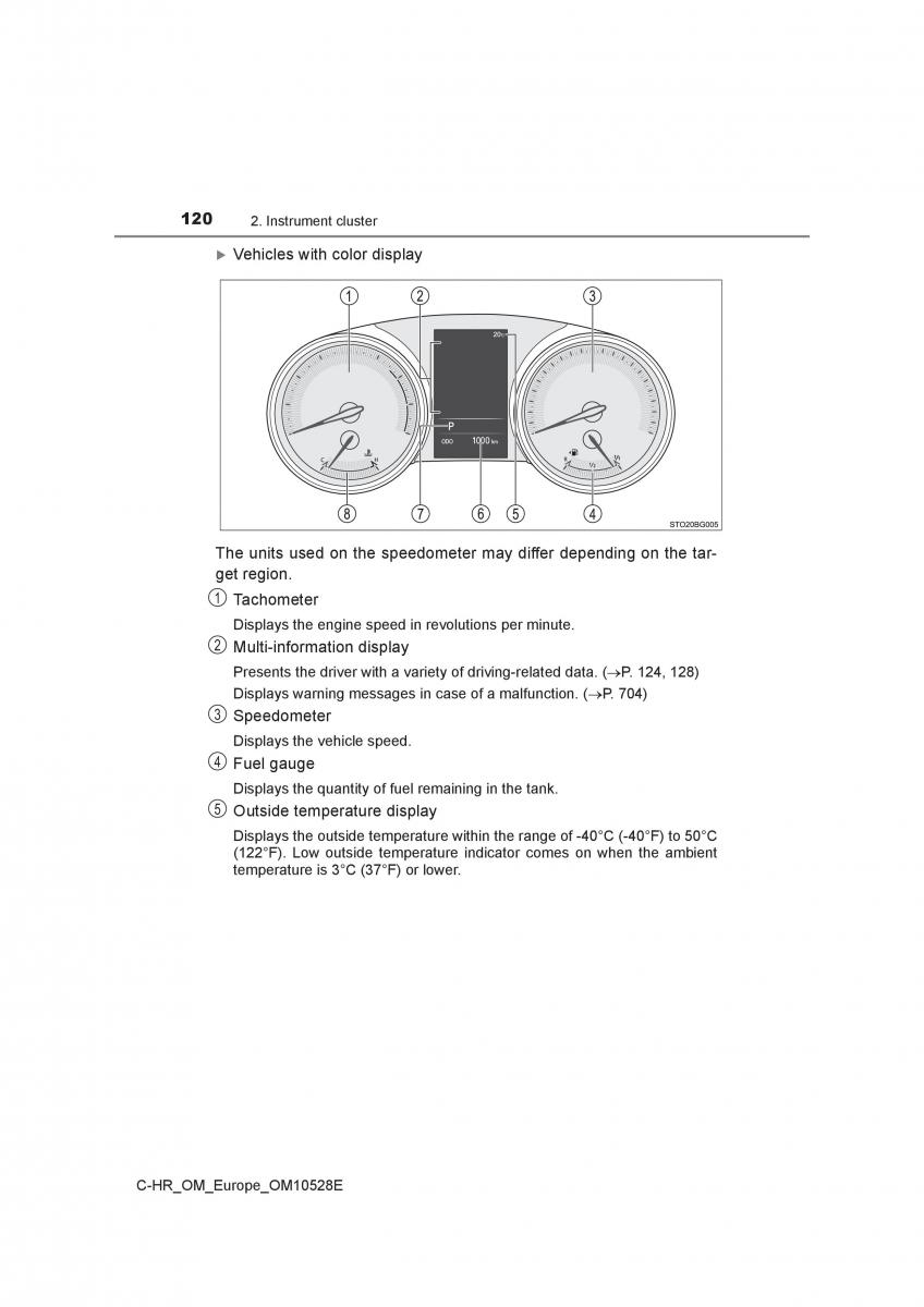 Toyota C HR owners manual / page 120