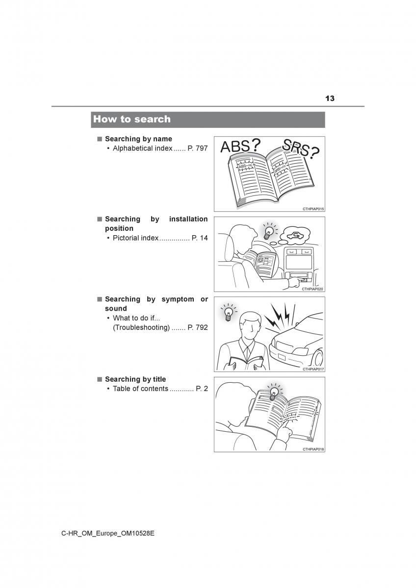 Toyota C HR owners manual / page 13