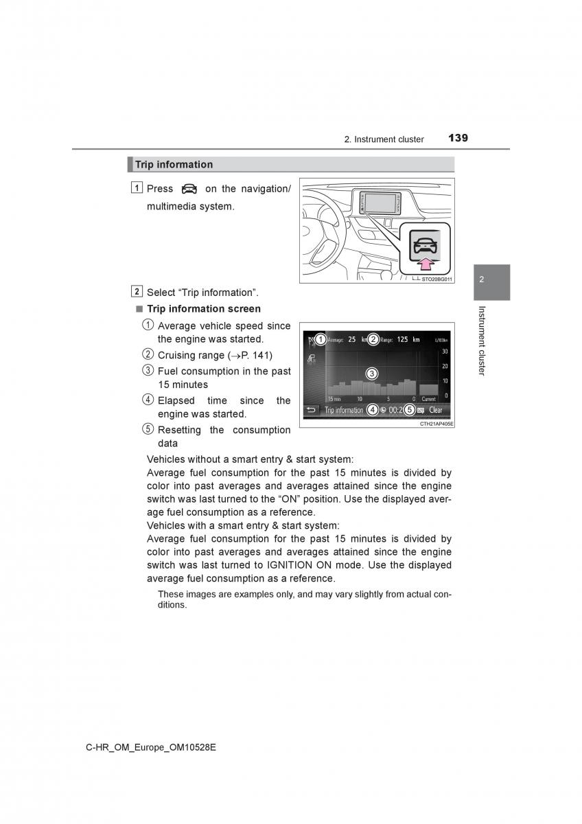 Toyota C HR owners manual / page 139