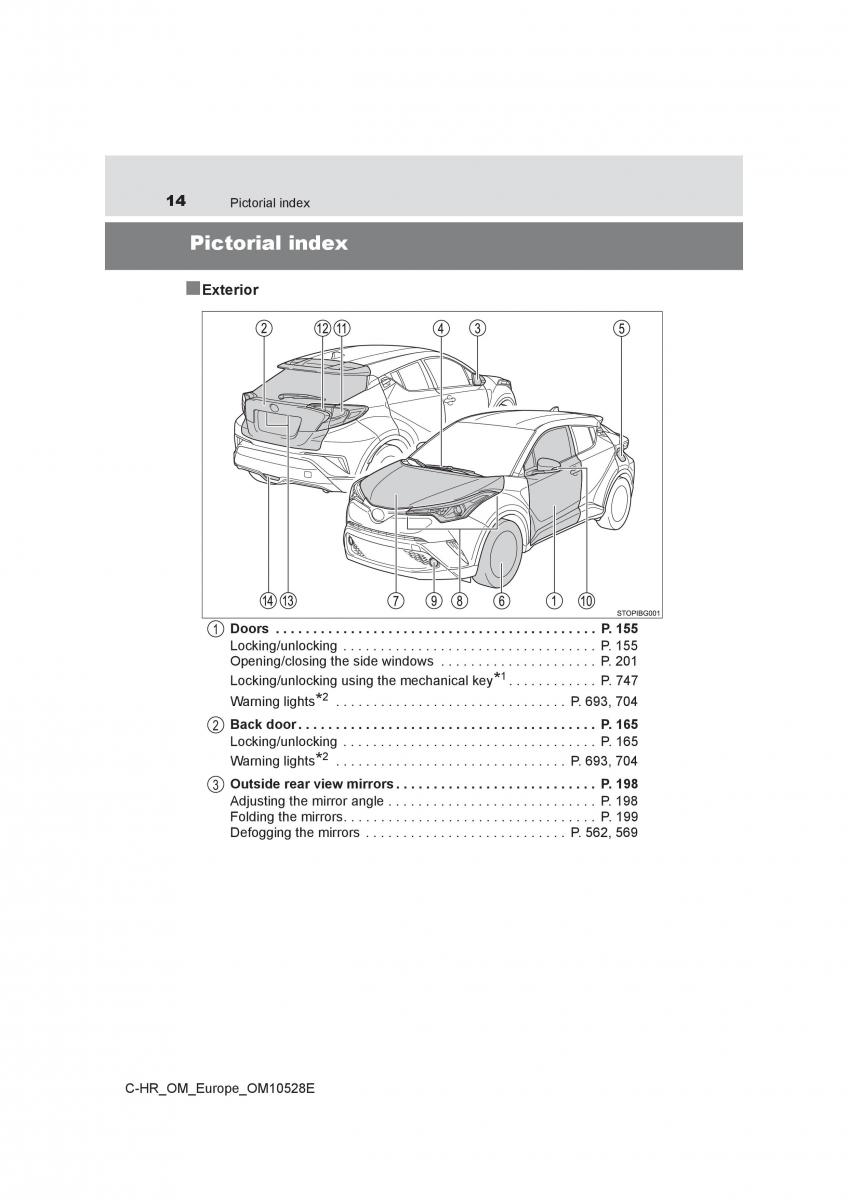 Toyota C HR owners manual / page 14