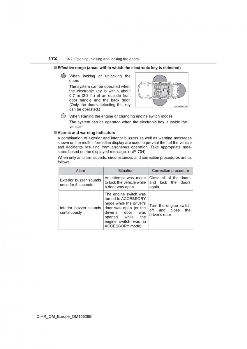 Toyota C HR owners manual / page 172