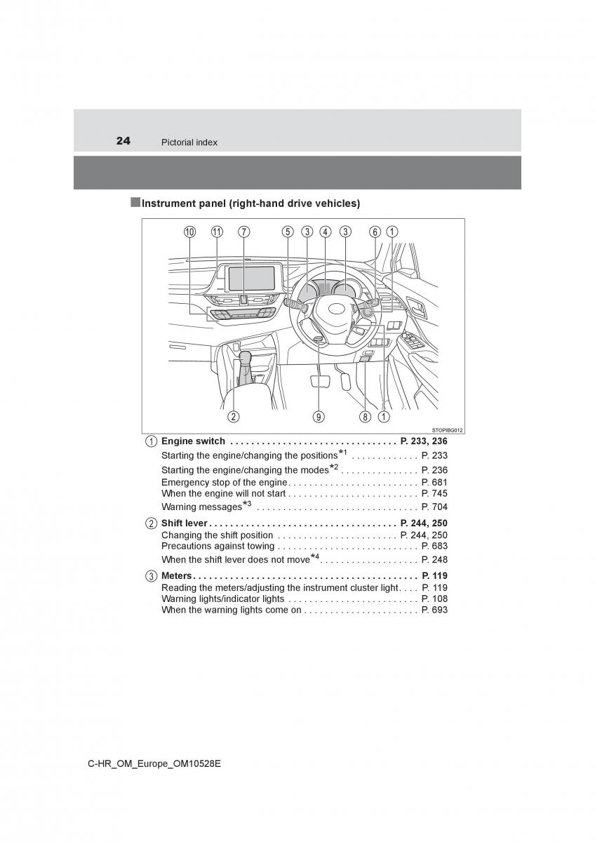 Toyota C HR owners manual / page 24