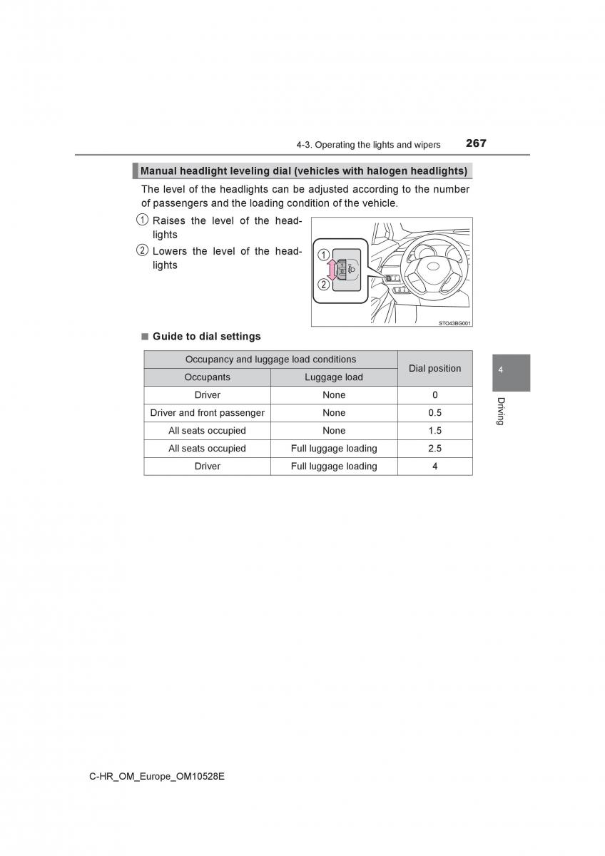 Toyota C HR owners manual / page 267