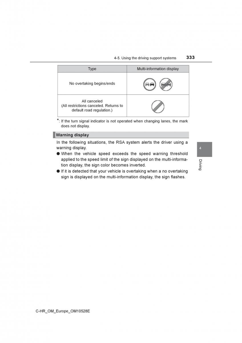 Toyota C HR owners manual / page 333