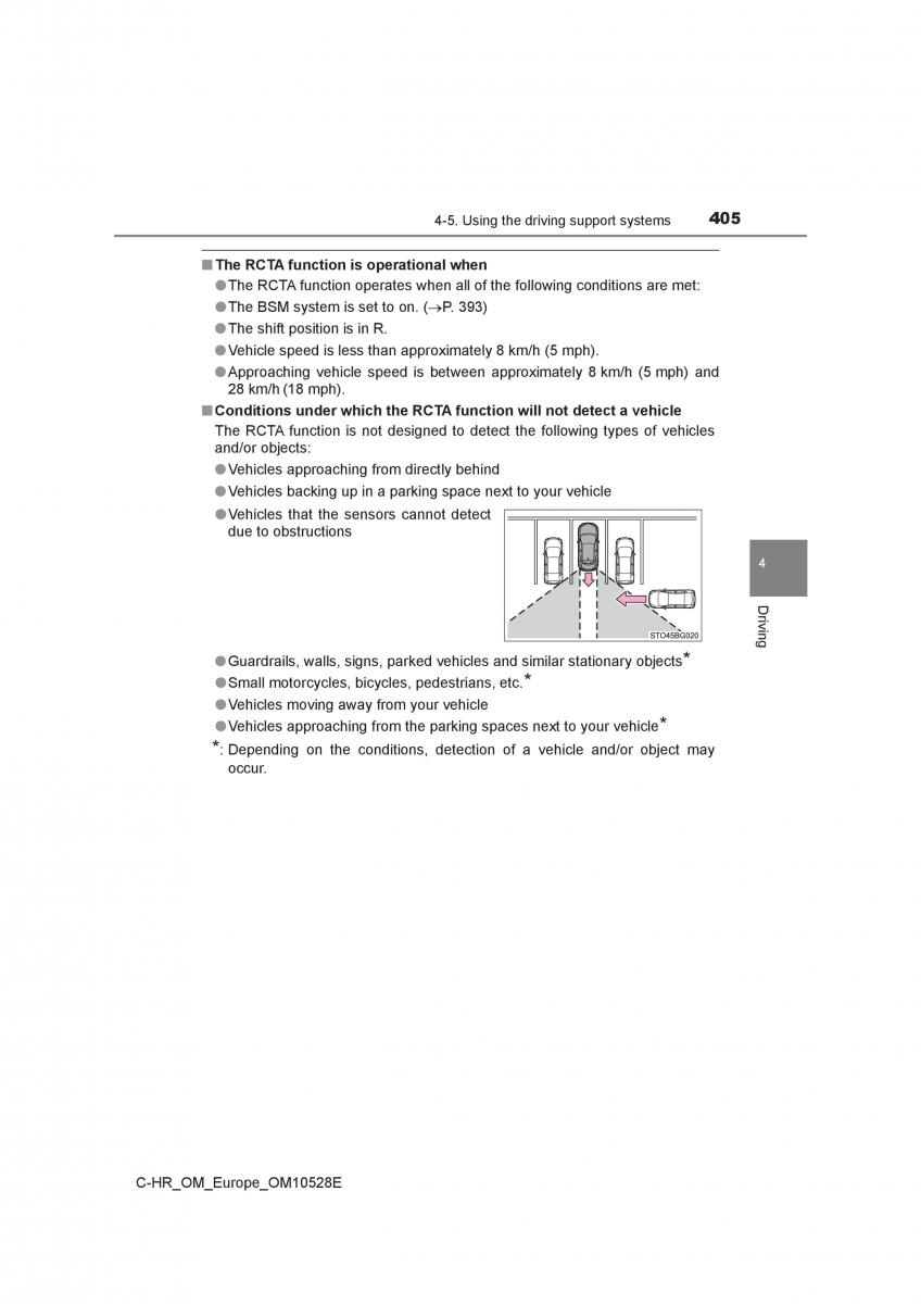 Toyota C HR owners manual / page 405