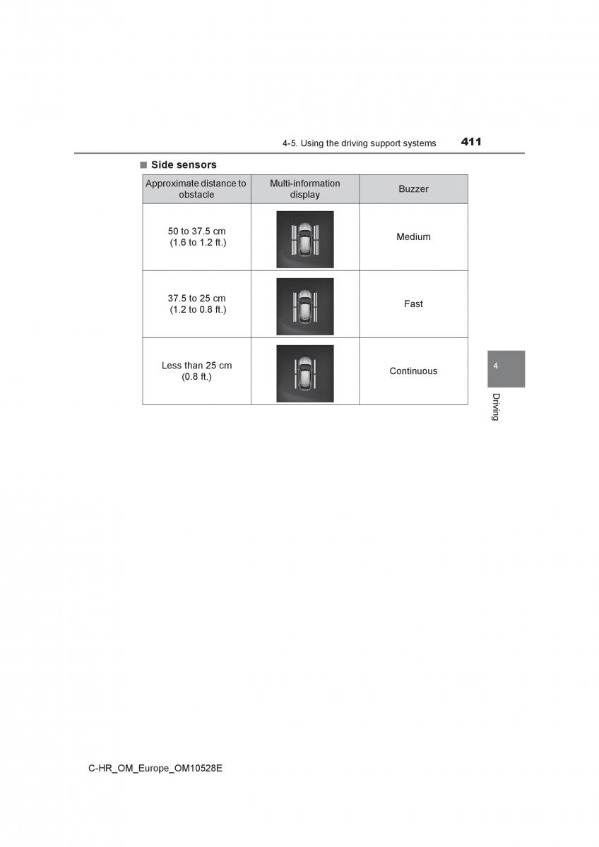 Toyota C HR owners manual / page 411