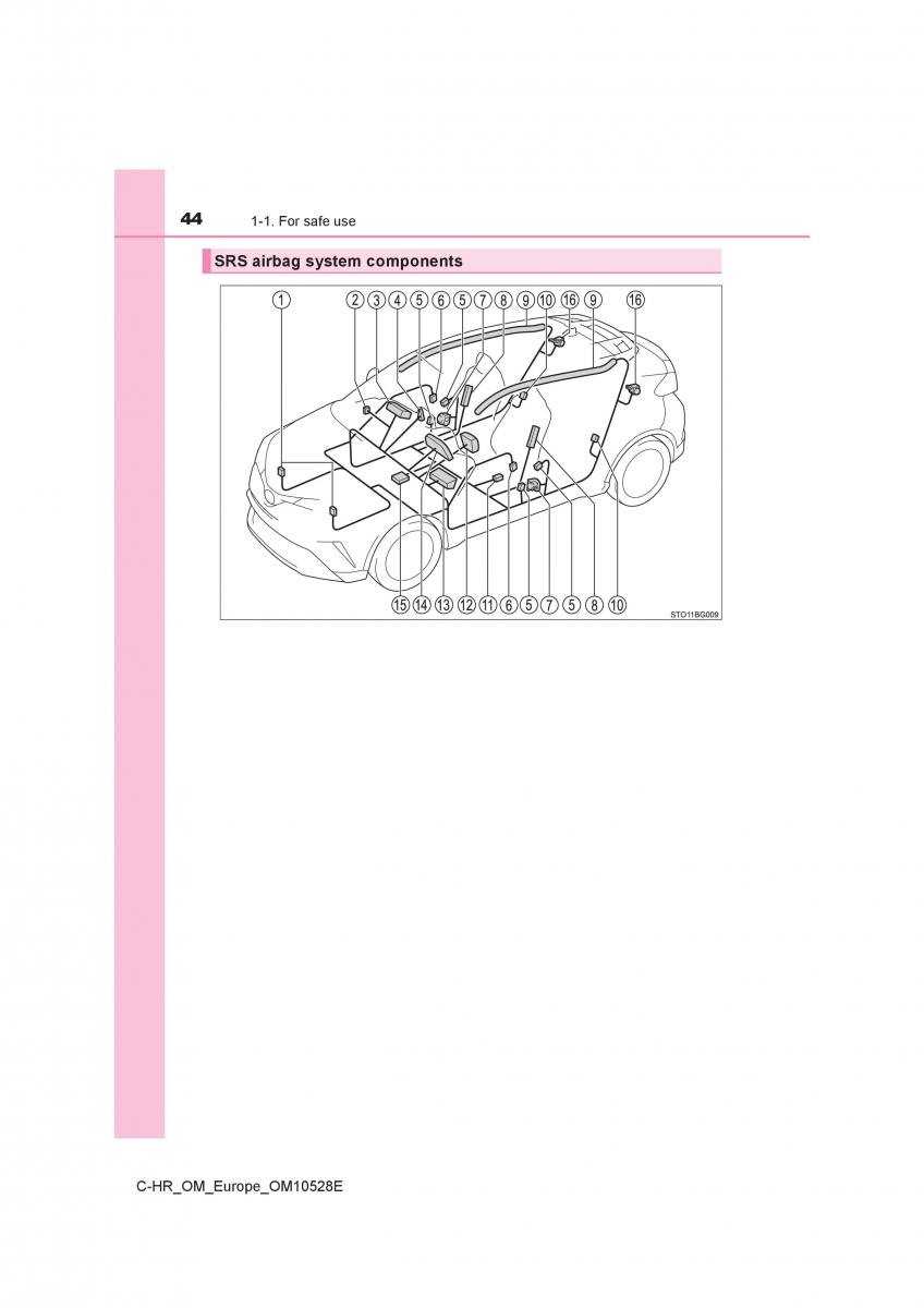 Toyota C HR owners manual / page 44