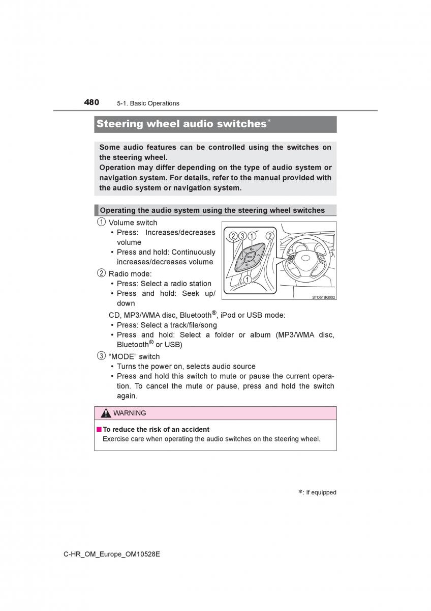 Toyota C HR owners manual / page 480