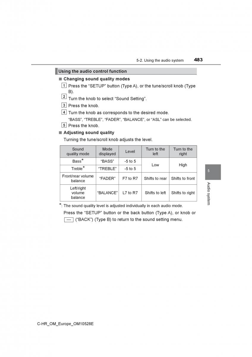 Toyota C HR owners manual / page 483