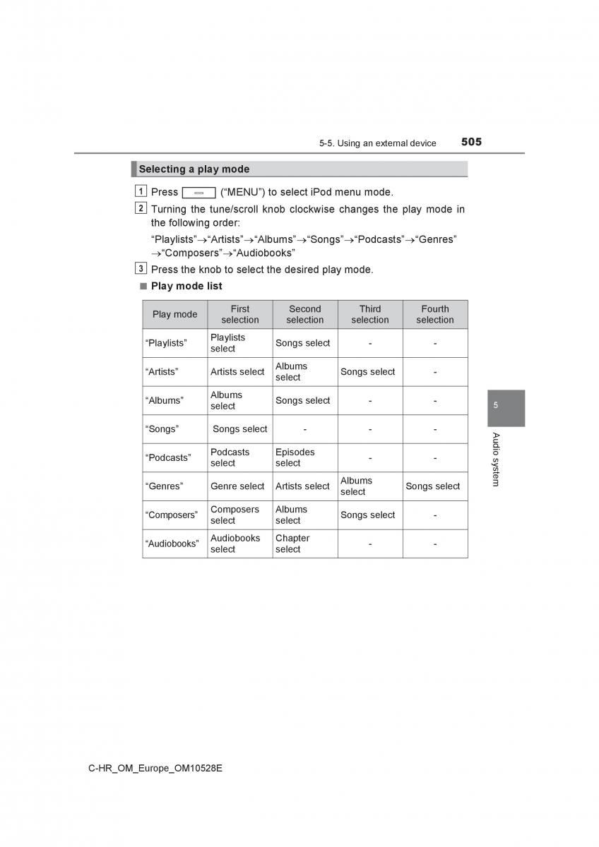 Toyota C HR owners manual / page 505