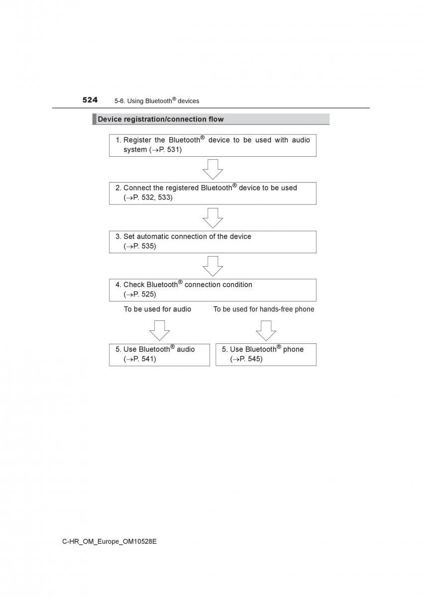 Toyota C HR owners manual / page 524