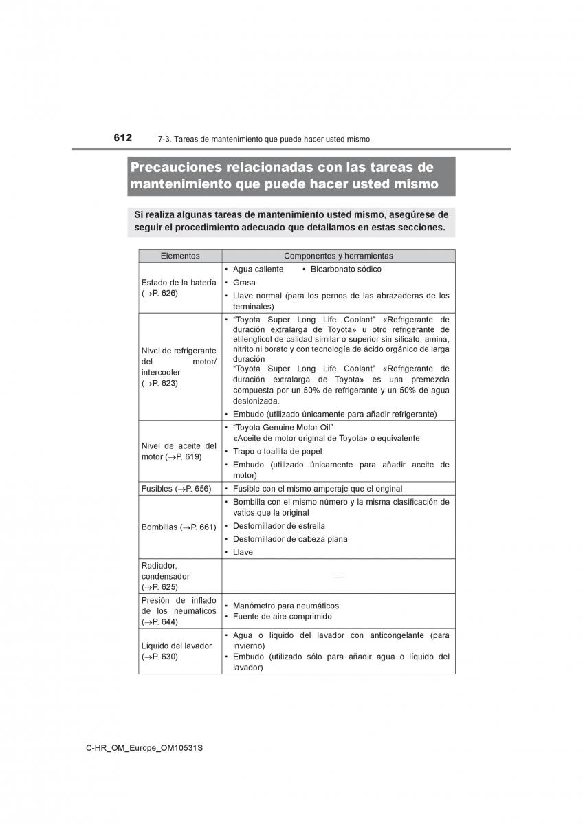 Toyota C HR manual del propietario / page 612