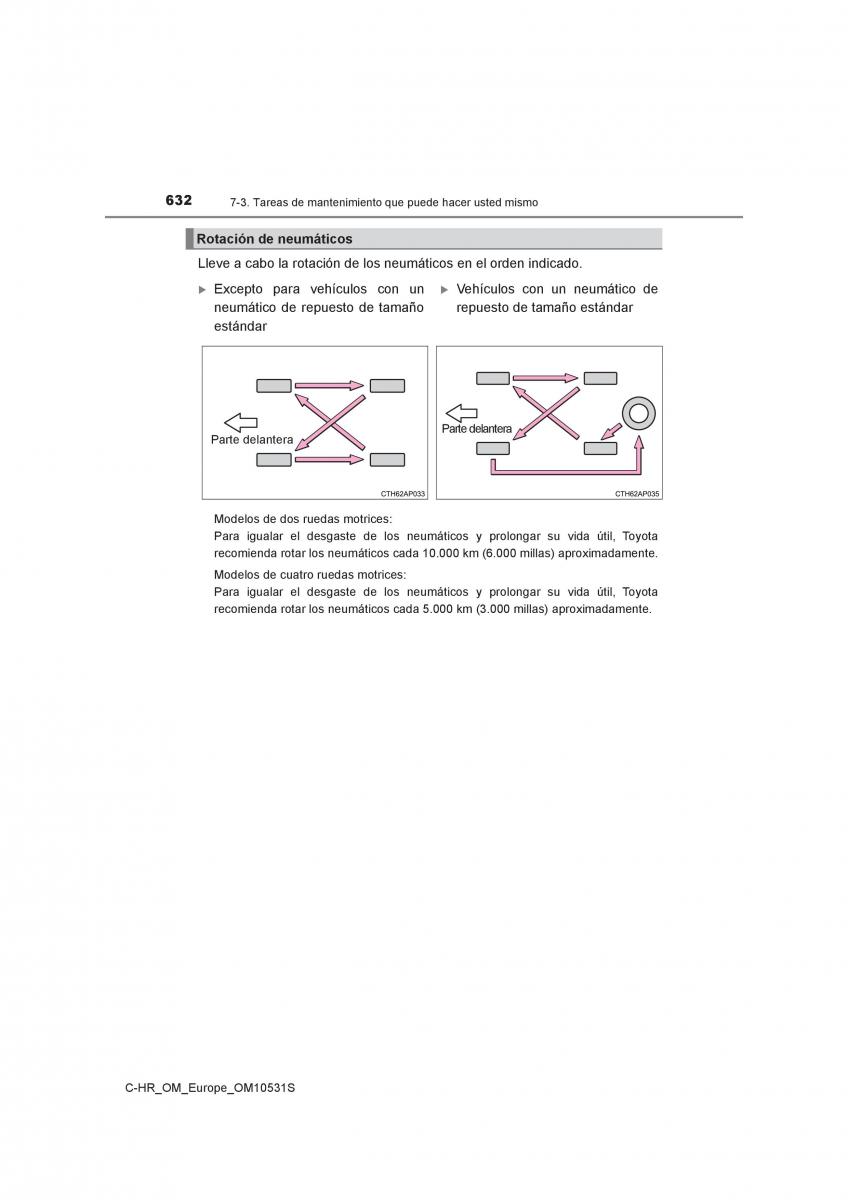 Toyota C HR manual del propietario / page 632