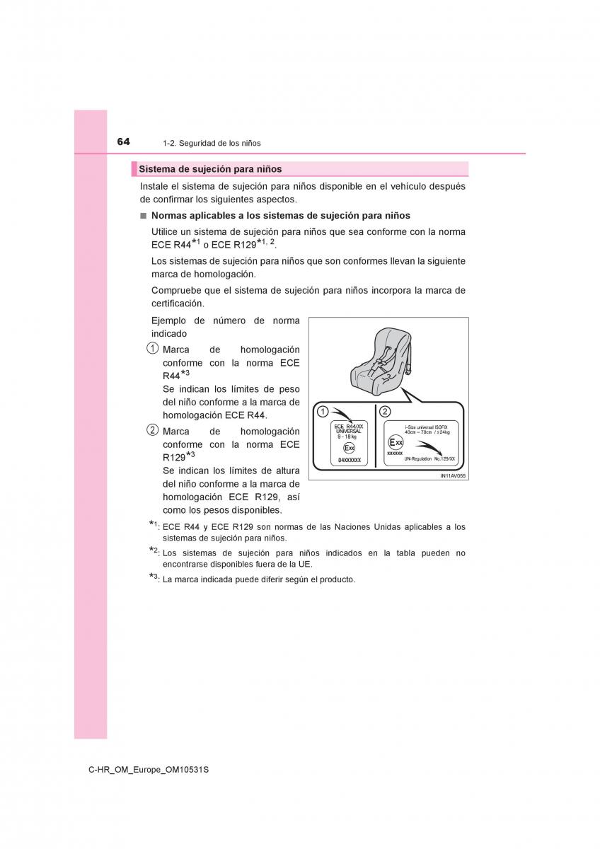 Toyota C HR manual del propietario / page 64