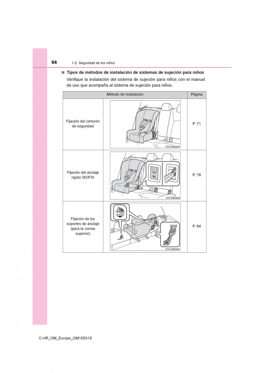 Toyota C HR manual del propietario / page 66