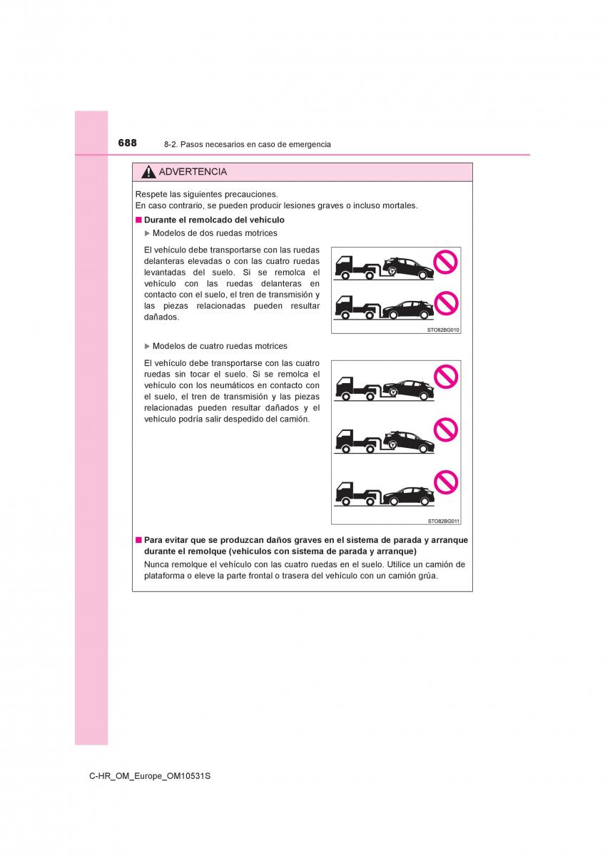 Toyota C HR manual del propietario / page 688