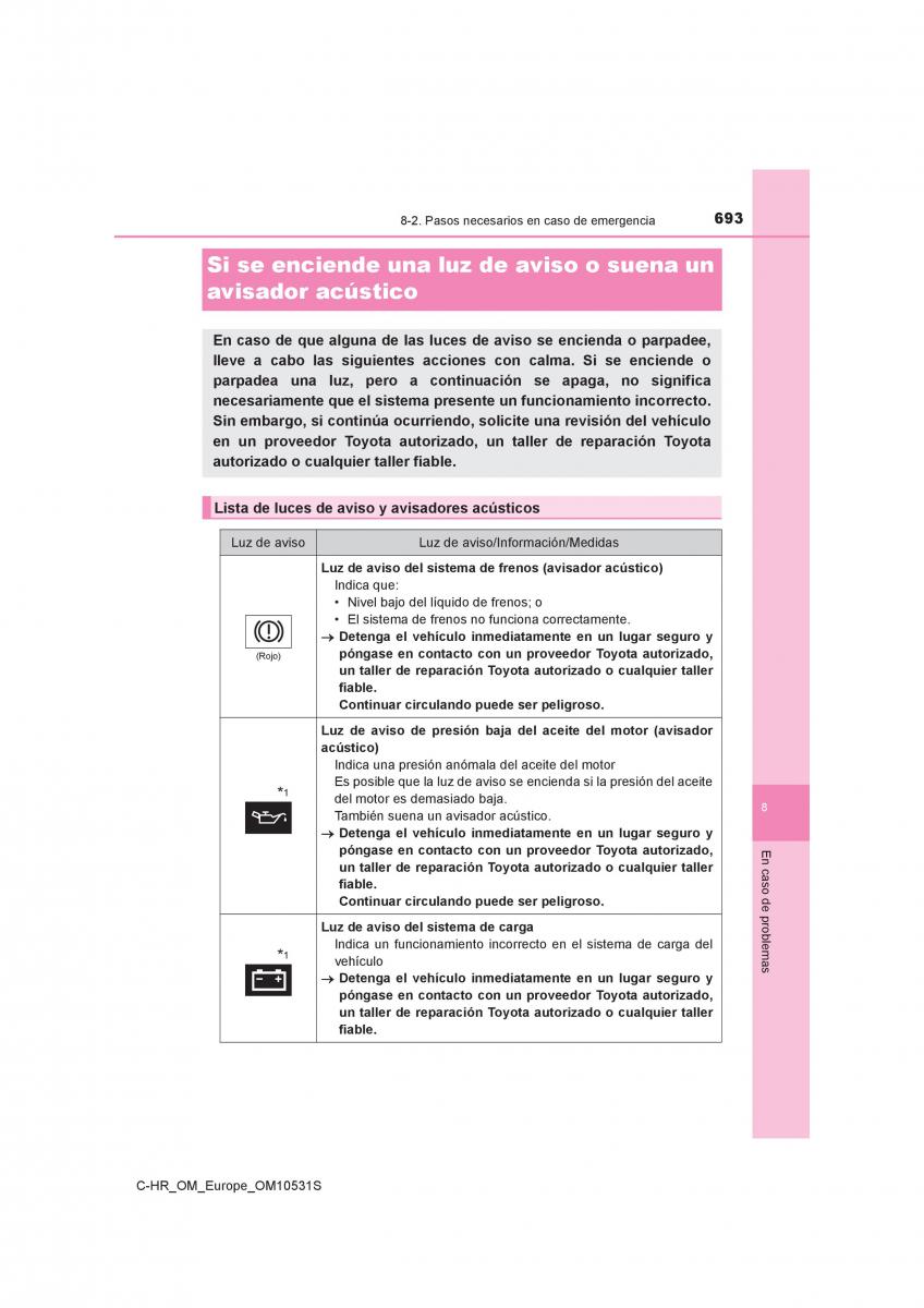 Toyota C HR manual del propietario / page 693