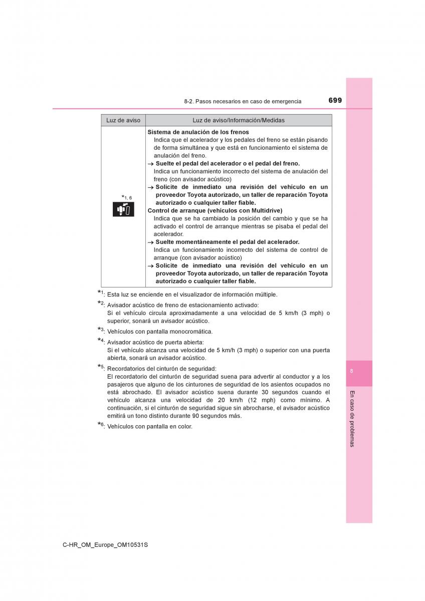 Toyota C HR manual del propietario / page 699