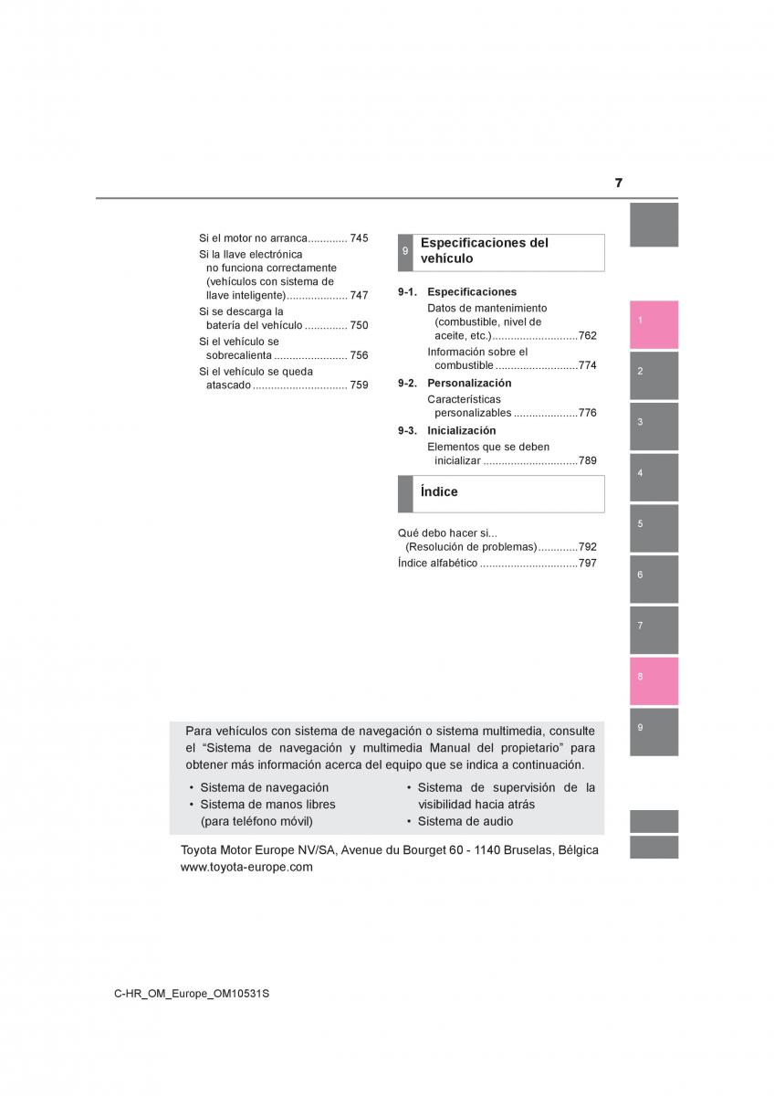 Toyota C HR manual del propietario / page 7