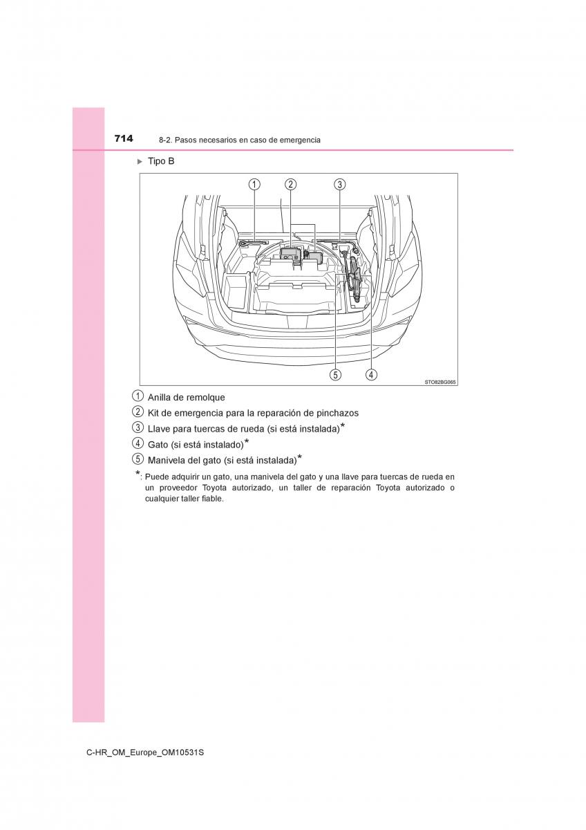 Toyota C HR manual del propietario / page 714