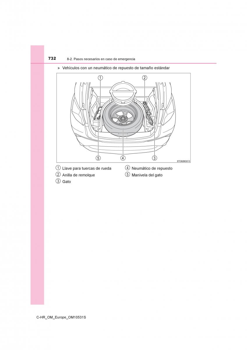 Toyota C HR manual del propietario / page 732