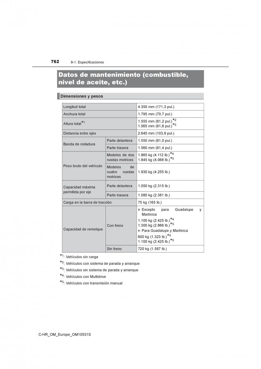 Toyota C HR manual del propietario / page 762