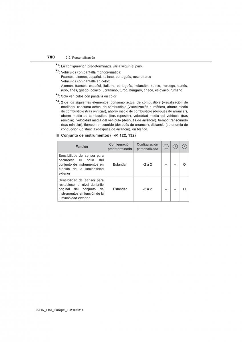 Toyota C HR manual del propietario / page 780