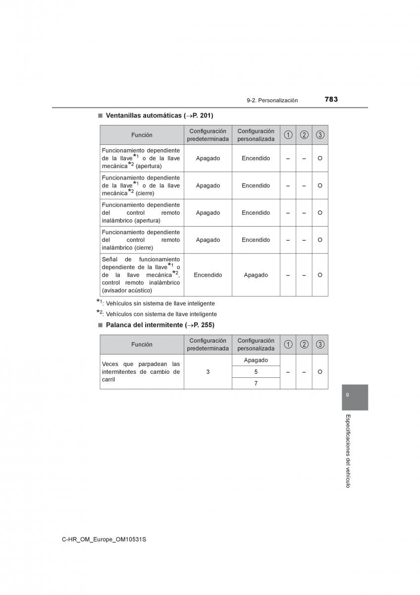 Toyota C HR manual del propietario / page 783