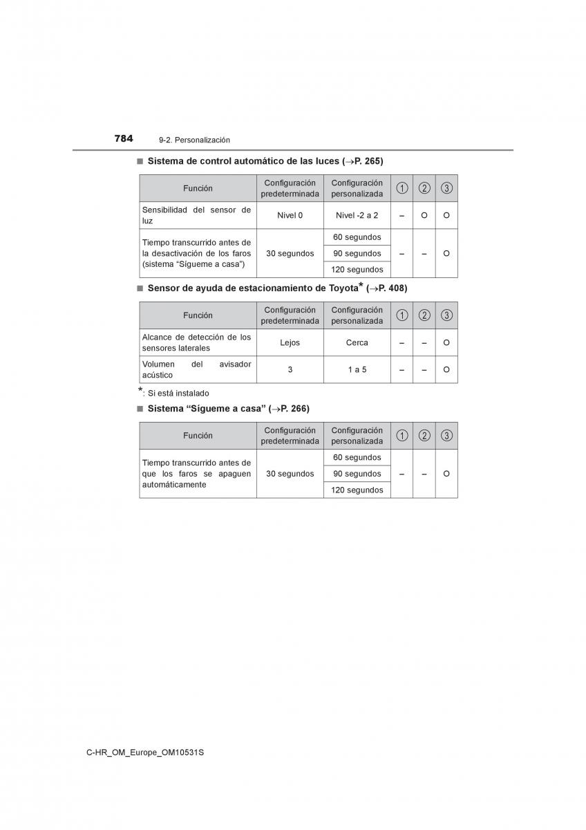 Toyota C HR manual del propietario / page 784